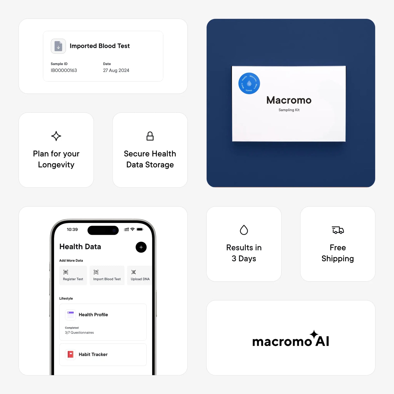 Bluttest Männliche Gesundheit