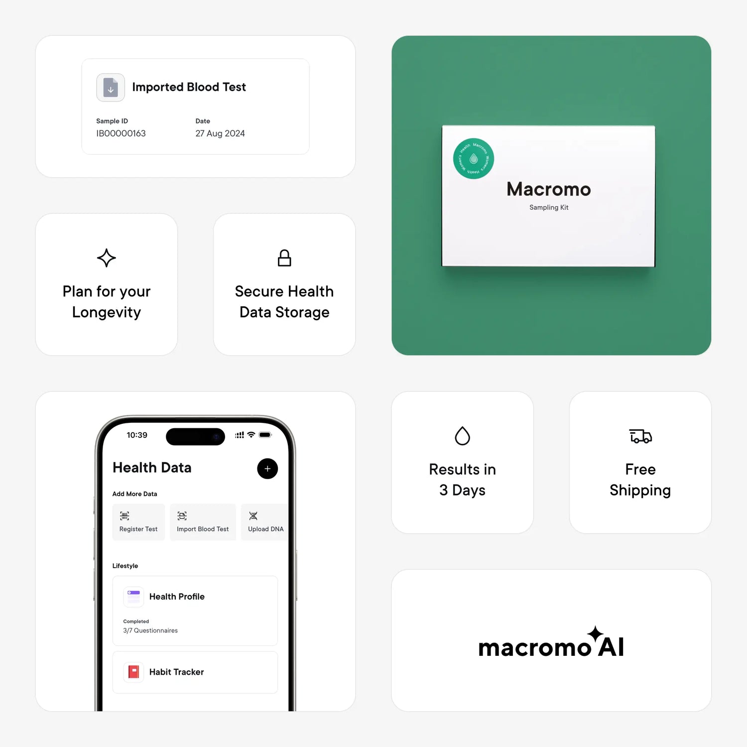 7 Days Free Macromo+